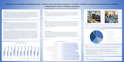 Preview of The impact of a standardised, blended learning, simulation-based education program on clinicians’ confidence in placing acute central venous catheters: a mixed methods review of attendee evaluations