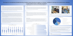 Thumbnail for The impact of a standardised, blended learning, simulation-based education program on clinicians’ confidence in placing acute central venous catheters: a mixed methods review of attendee evaluations