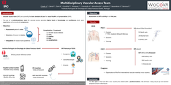 Thumbnail for Multidisciplinary team of vascular access