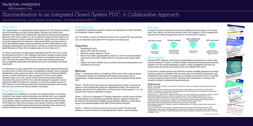 Preview of Collaborative approach to improve PIVC outcomes