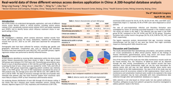Thumbnail for Real-world data of three different venous access devices application in China: A 200-hospital database analysis