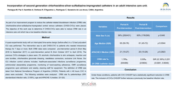 Thumbnail for Incorporation of second generation chlorhexidine-silver-sulfadiazine-impregnated catheters in an adult intensive care unit