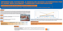 Thumbnail for Minimidline catheter, a vascular access alternative for plasma replacement through centrifugation