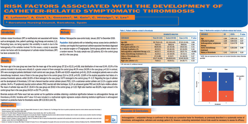 Preview of Risk Factors associated to development of venous catheter- related thrombosis