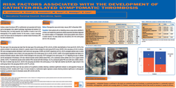 Thumbnail for Risk Factors associated to development of venous catheter- related thrombosis