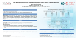Thumbnail for The effect of continuous low flow administration on central venous catheter's function and complications