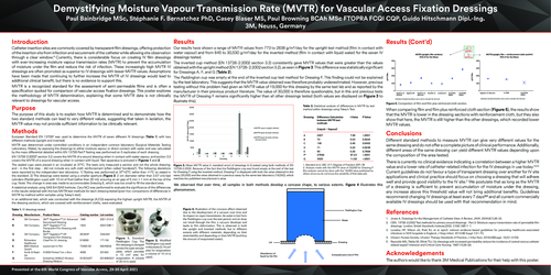 Preview of Demystifying moisture vapour transmission rate (MVTR) for vascular access fixation dressings