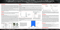 Thumbnail for Demystifying moisture vapour transmission rate (MVTR) for vascular access fixation dressings