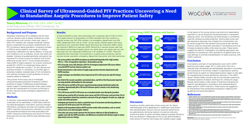 Preview of Clinical survey of ultrasound-guided PIV practices: uncovering a need to standardize aseptic procedures to improve patient safety