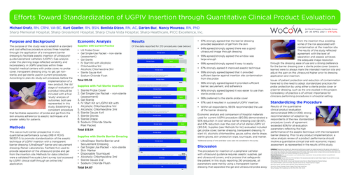 Preview of Efforts toward standardization of UGPIV insertion through quantitative clinical evaluation