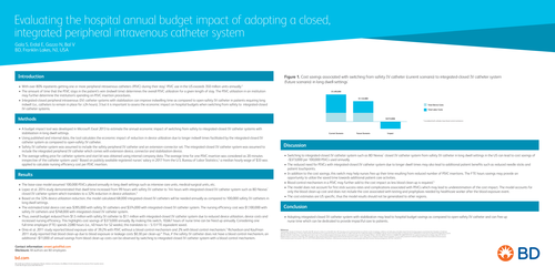 Preview of Evaluating the hospital annual budget impact of adopting a closed, integrated peripheral intravenous catheter system