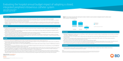 Thumbnail for Evaluating the hospital annual budget impact of adopting a closed, integrated peripheral intravenous catheter system