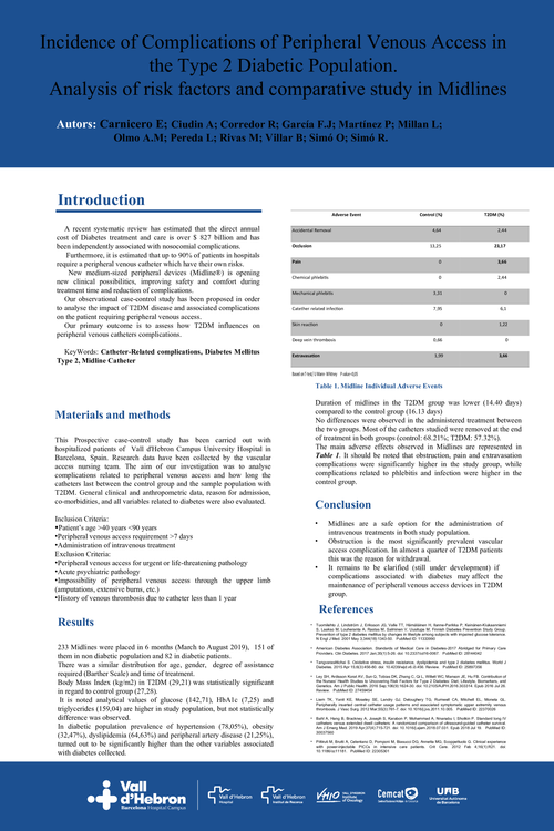Preview of Incidence of peripheral venous access complications in the type 2 Diabetic population. Analysis of risk factors and comparative study in Midlines®