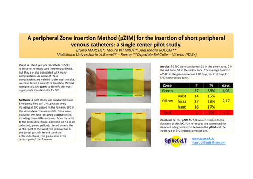 Preview of A peripheral Zone Insertion Method (pZIM) for the insertion of short peripheral venous catheters: a single centre pilot study
