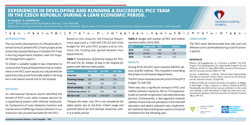 Preview of Experiences in developing and running a successful PICC Team in the Czech Republic during a Lean Economic period