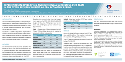 Thumbnail for Experiences in developing and running a successful PICC Team in the Czech Republic during a Lean Economic period