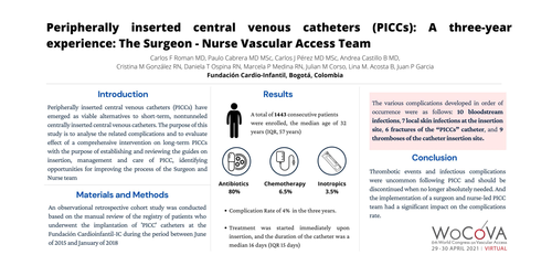 Preview of Peripherally inserted central venous catheters (PICCs): A three-year experience - the surgeon and the nurse vascular access team