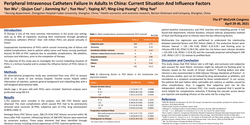 Thumbnail for Peripheral Intravenous Catheters Failure In Adults In China: Current Situation And Influence Factors