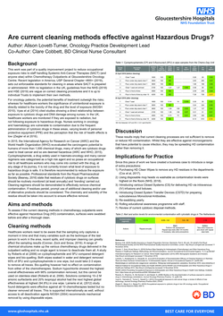 Thumbnail for Are current cleaning methods effective against hazardous drugs?