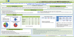 Thumbnail for Analysis of adverse events related to the administration of peripheral parenteral nutritions in adults admitted in a second level