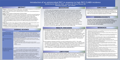 Preview of Introduction of an antimicrobial PICC in response to high PICC CLABSI incidence