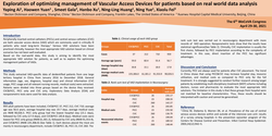 Thumbnail for Exploration of optimizing management of Vascular Access Devices for patients based on real world data analysis
