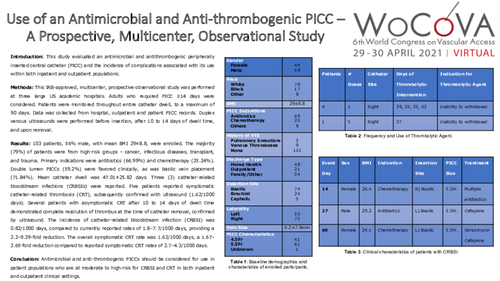 Preview of Use of an Antimicrobial & Antithrombogenic PICC - A Prospective, Multicenter Experience