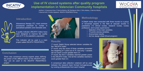 Preview of INCATIV-PEDIATRICO: intravenous therapy quality indicators project in pediatric patients