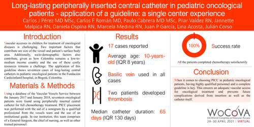 Preview of Long durability peripherally inserted central catheter in pediatric oncological patients: application of a guideline: first experiences in a latin american country
