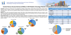 Thumbnail for Central Venous Access Devices (CVADs) in 935 Pediatric Oncology Patients: complications and amicable settlement