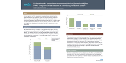 Thumbnail for Evaluation of a sutureless securement device (SecurAcath) for PICCs compared with sutures at a tertiary paediatric centre