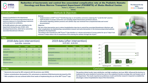 Preview of Reduction of bacteremia and central line associated complication rate at the Pediatric Hemato-Oncology and Bone Marrow Transplant Department (PHOBMTD) of Sheba Medical Center