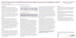 Thumbnail for Does the longer dwell time of peripherally inserted central catheters increase the risk of bloodstream infection?
