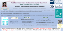 Thumbnail for Peripheral intravenous catheter practice in emergency department: best evidence vs. reality