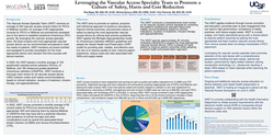 Thumbnail for Leveraging the Vascular Access Specialty Team to Promote a Culture of Safety, Harm and Cost Reduction
