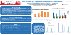 Thumbnail for Impact of the COVID-19 Pandemic on Incidence and Epidemiology of Catheter-Related Bloodstream Infection 2 years later