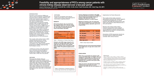 Preview of Feasibility and appropriateness of PICCs among cancer patient with chronic kidney disease observed over a two-year period