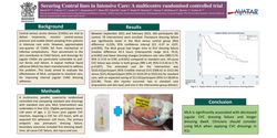 Thumbnail for Securing Central lines in Intensive Care: A multicentre randomised controlled trial