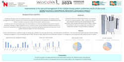 Thumbnail for Improvements in the care and management of the multiple therapy patient: preliminary results of pilot study