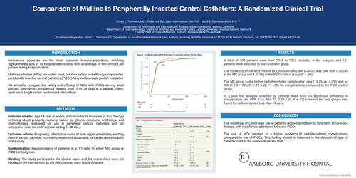 Preview of Comparison of Midline to Peripherally Inserted Central Catheters: A Randomized Clinical Trial