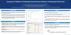 Thumbnail for Comparison of Midline to Peripherally Inserted Central Catheters: A Randomized Clinical Trial