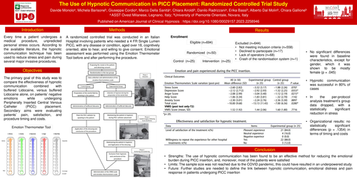 Preview of The use of hypnotic communication in PICC placement: randomized controlled trial study