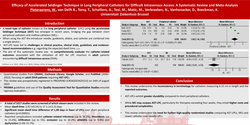 Thumbnail for <p>Efficacy of Accelerated Seldinger Technique in Long Peripheral Catheters for Difficult Intravenous Access: A Systematic Review and Meta-Analysis</p> 
<p></p>