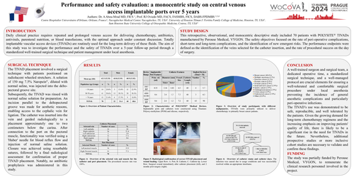 Preview of Performance and safety evaluation: a monocentric study on central venous access implantable ports over 5 years