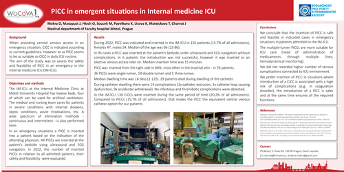 Preview of PICC in emergent situations in Medical ICU