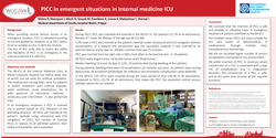 Thumbnail for PICC in emergent situations in Medical ICU