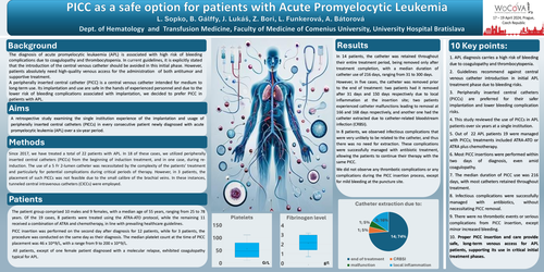 Preview of Peripherally inserted central catheter as a safe option for patients with acute promyelocytic leukemia