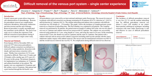Preview of Difficult removal of the venous port system - single center experience.