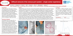 Thumbnail for Difficult removal of the venous port system - single center experience.