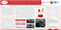 Thumbnail for <p>Is there an increased risk of PICC-related deep vein thrombosis in patients with testicular cancer undergoing platinum-based chemotherapy? </p> 
<p>An International Retrospective Evaluation</p>